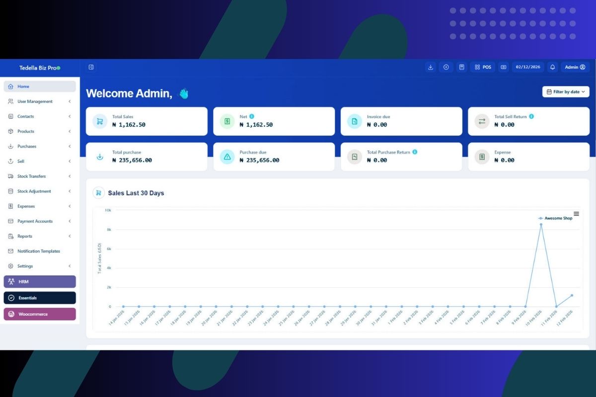 Enterprise Dashboard